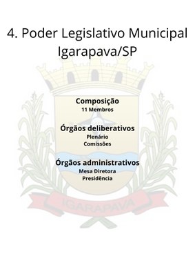 Poder Legislativo Municipal