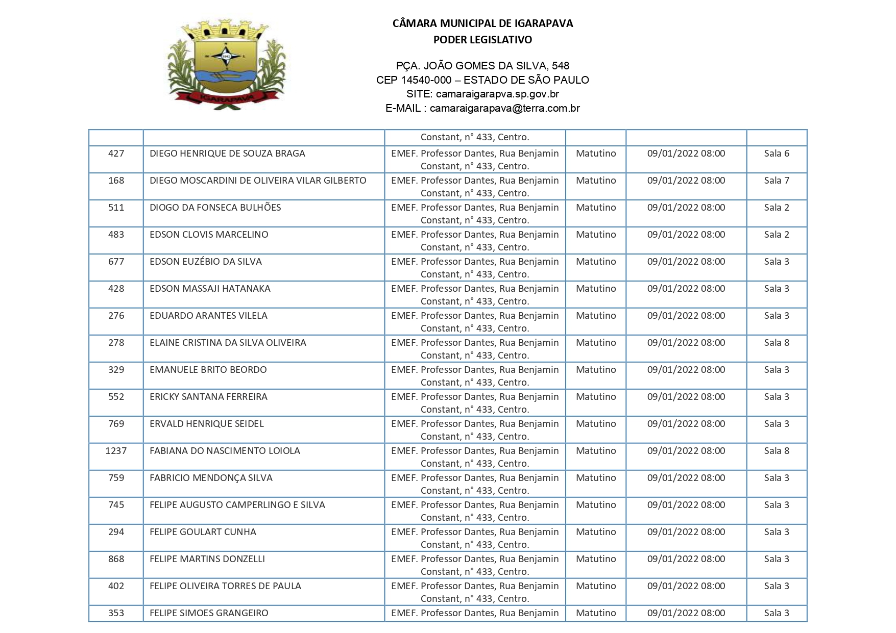 Divulgação do local de provas RETIFICADO - CP001-2021 - IGARAPAVA (2)_page-0004.jpg