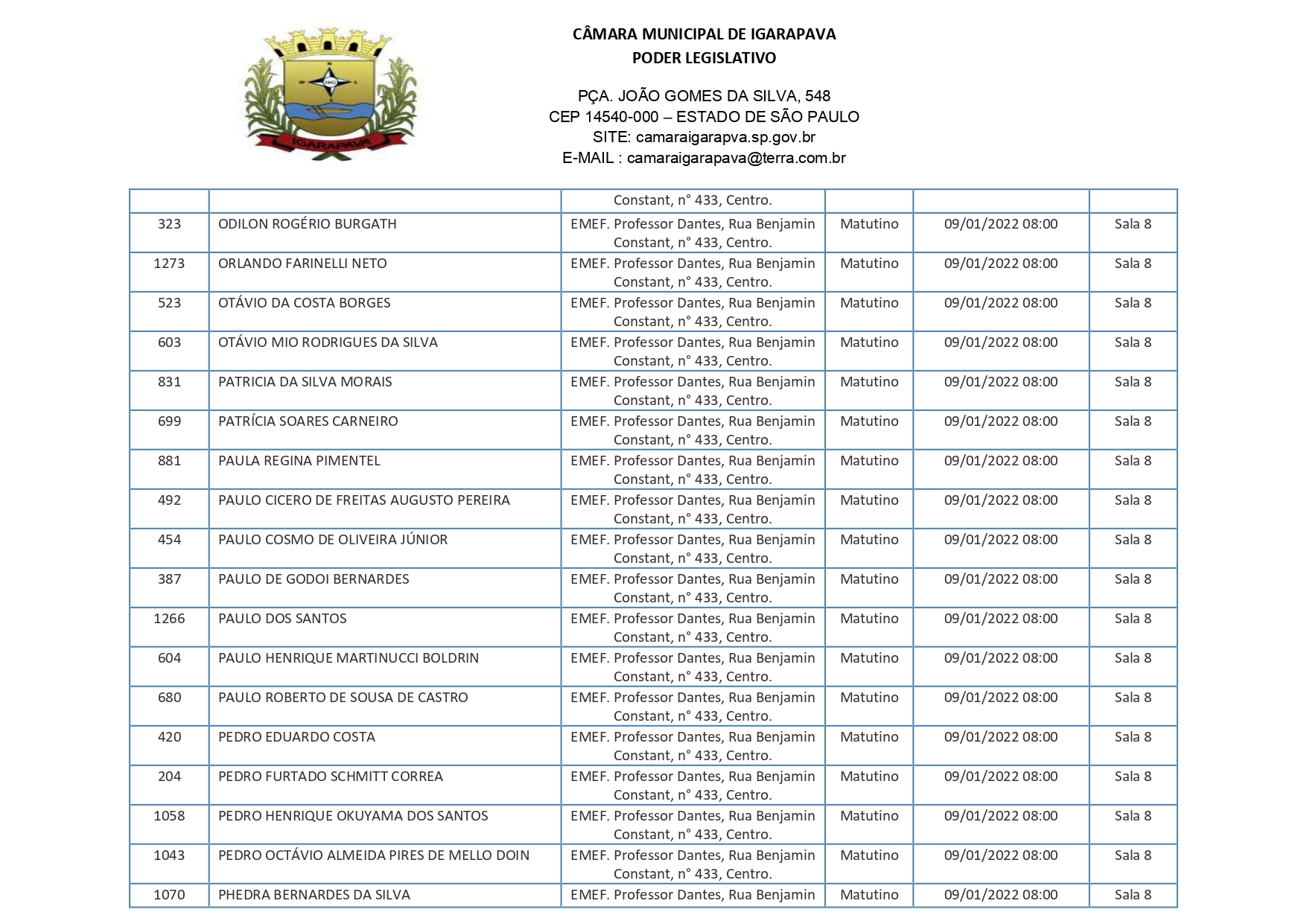 Divulgação do local de provas RETIFICADO - CP001-2021 - IGARAPAVA (2)_page-0012.jpg